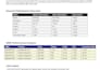 do amazon PPC setup and optimization for your fba account